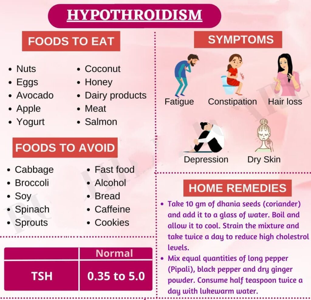 subclinical hypothyroidism