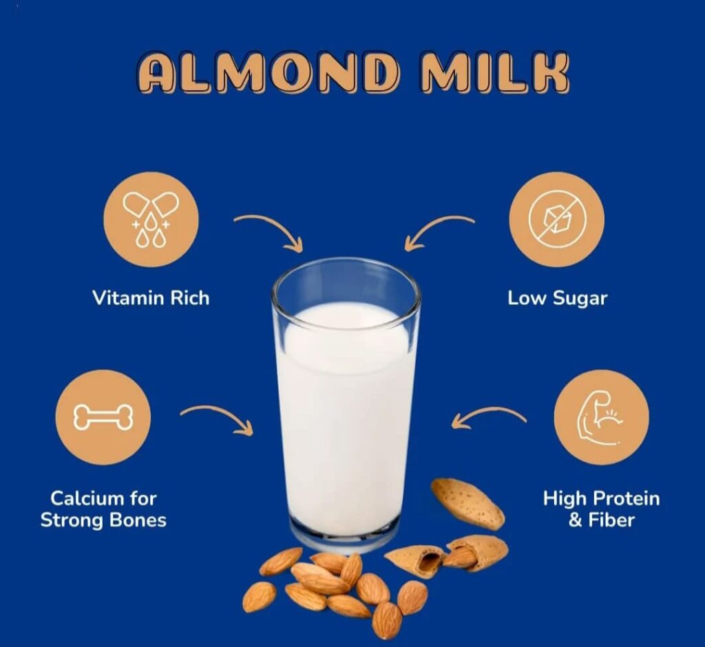 Almond Milk