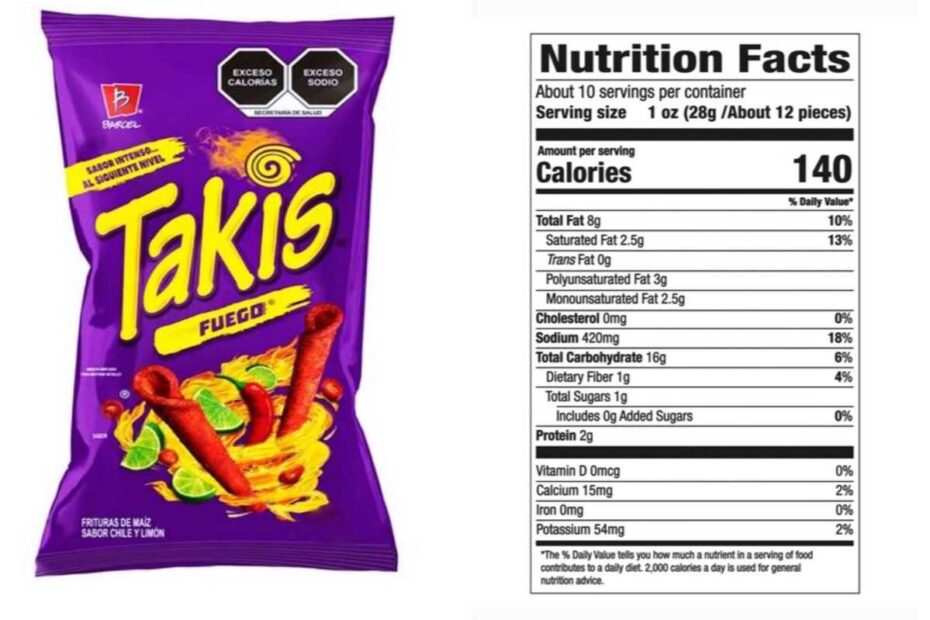 Takis